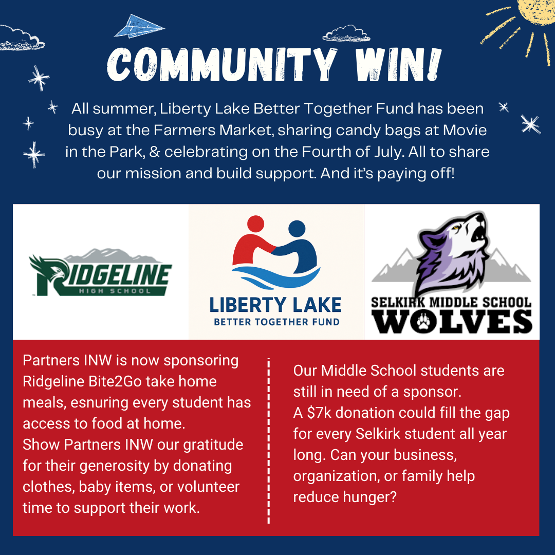 ✨ Community Win!